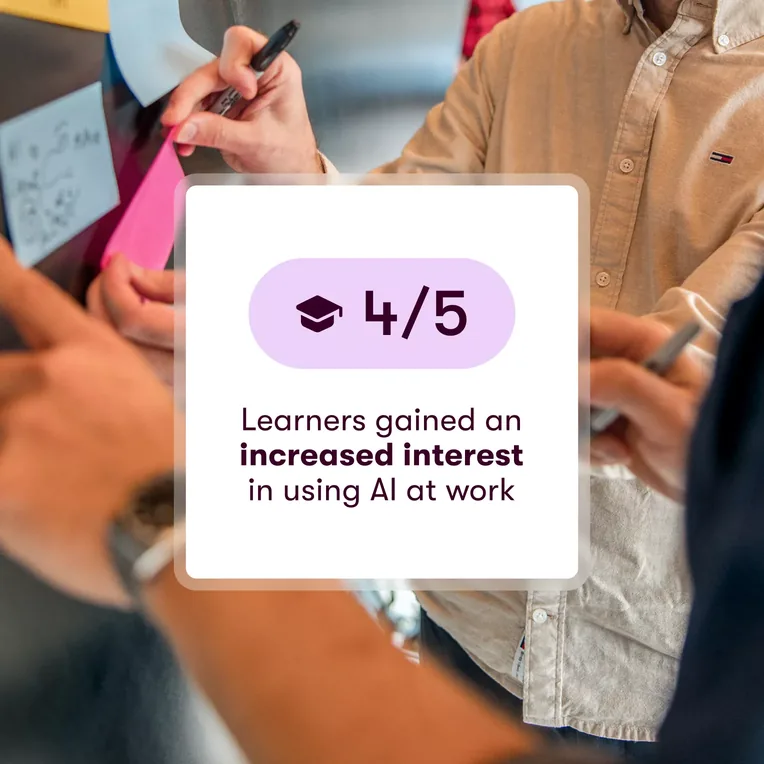 Colleagues adding sticky notes to a board, with a card reading “4/5 learners gained an increased interest in using AI at work”